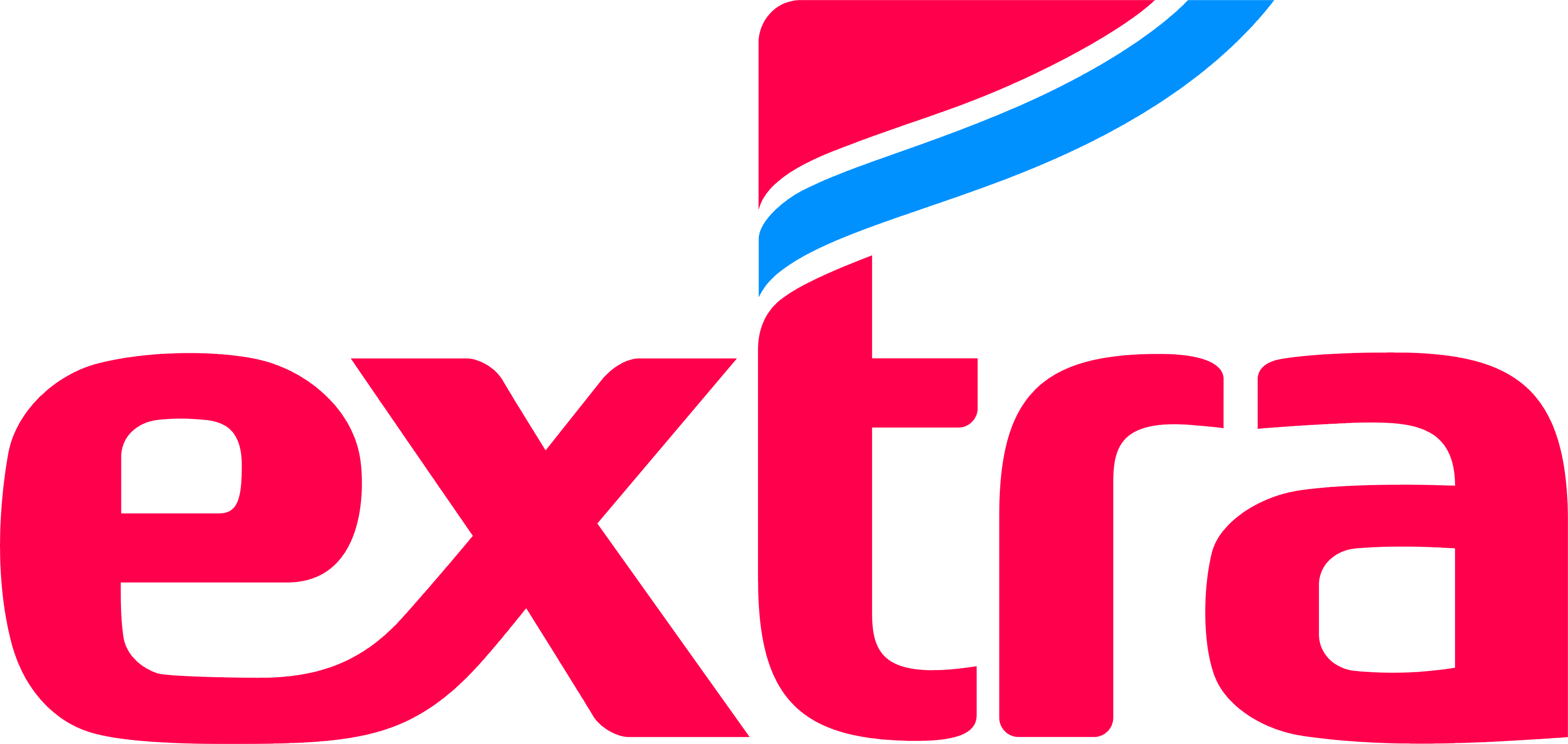 Extra Logotipo, Mercado.