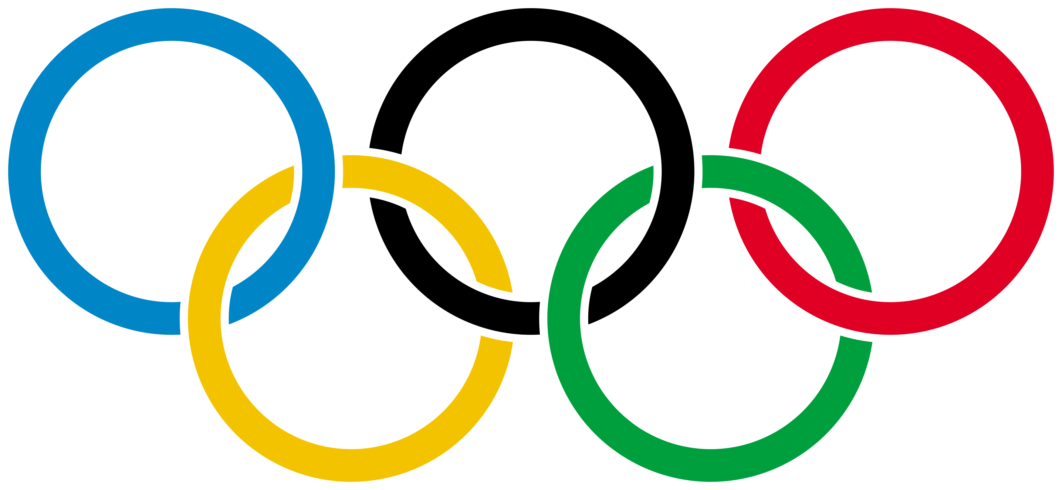 COI Logo, Comité olímpico logo.