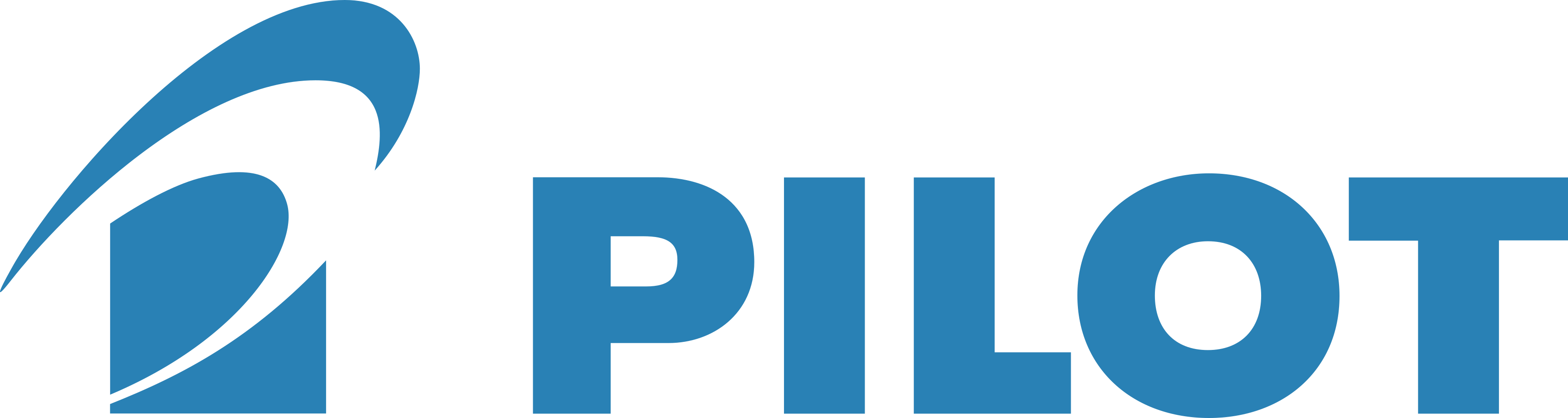 Pilot logo, canetas.