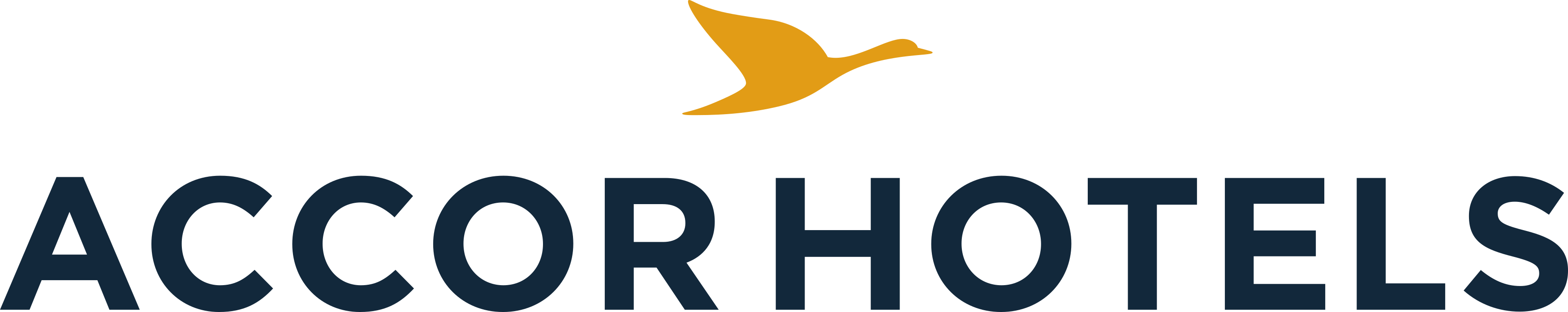 accorhotels logo.