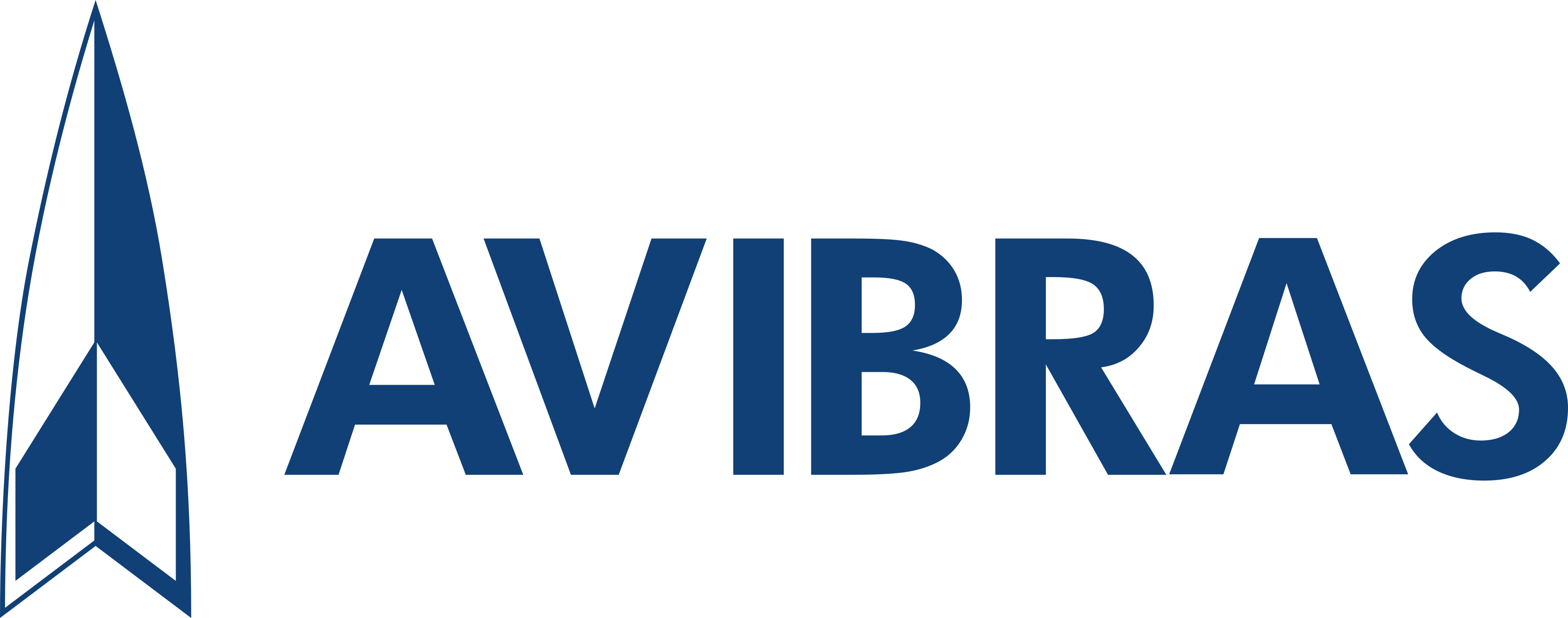 avibras logo.