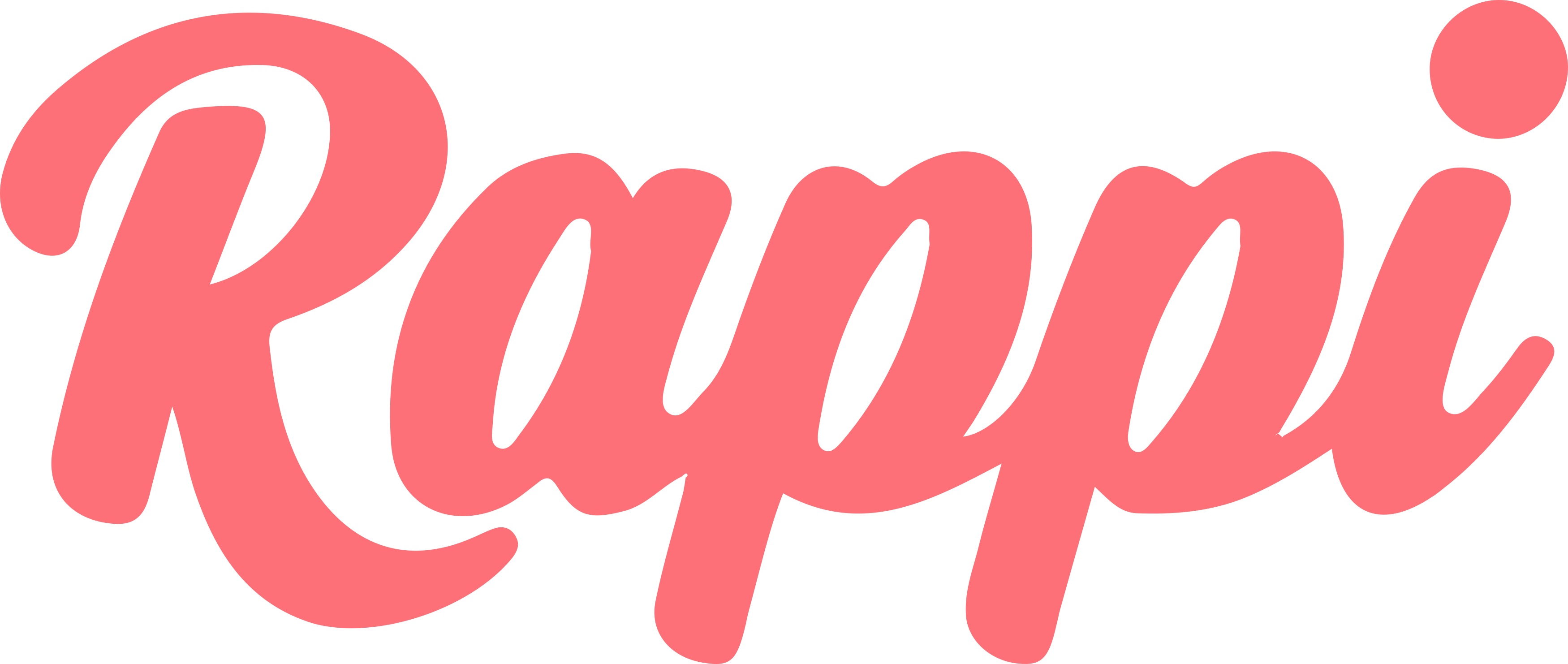 شعار Rappi.