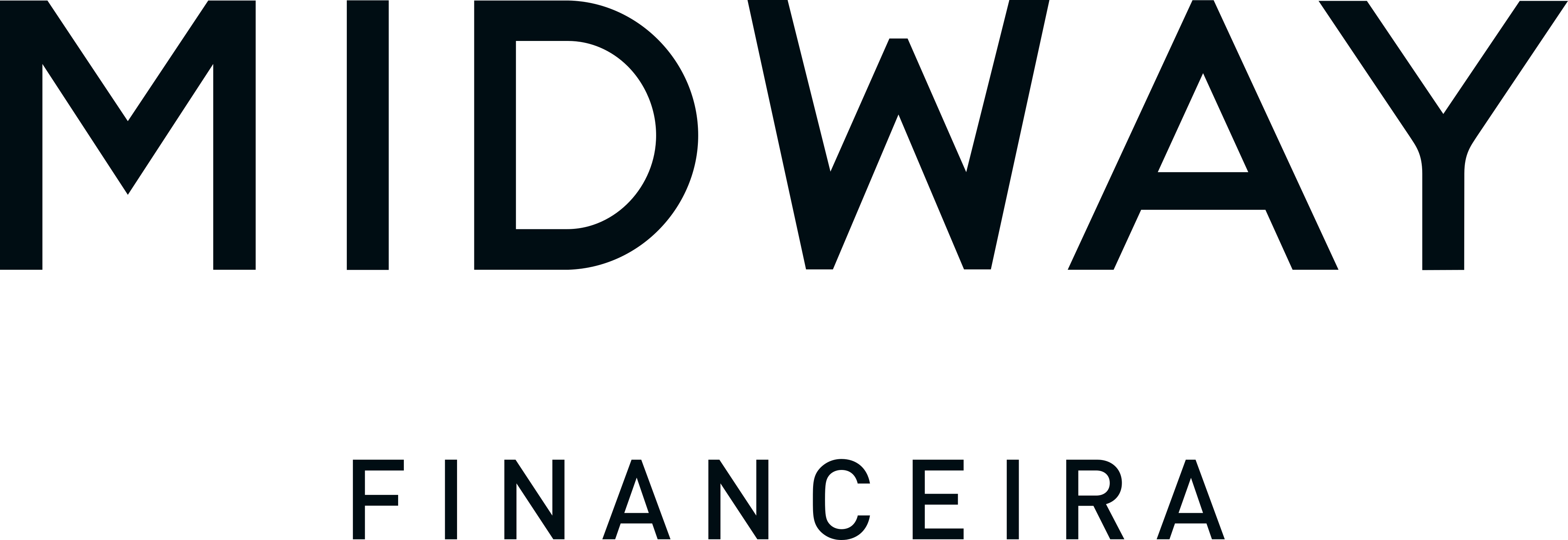 Midway Financeira Logo.