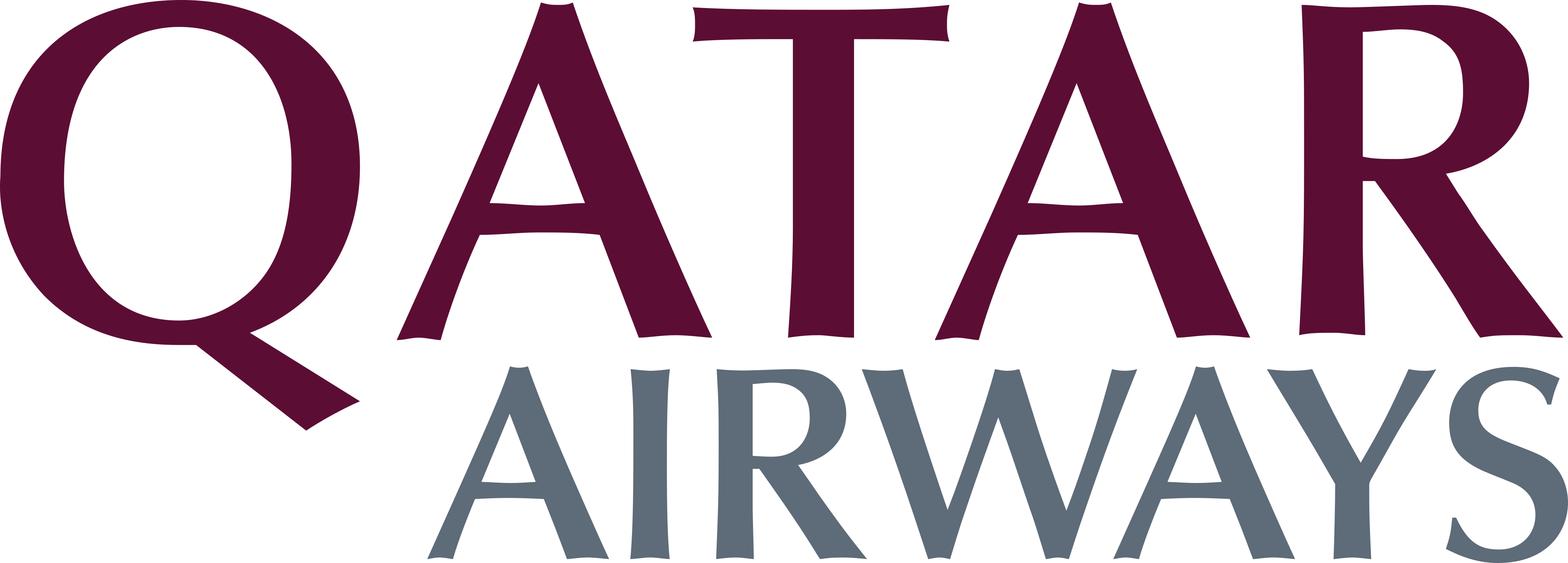 Qantas Airways Logo.