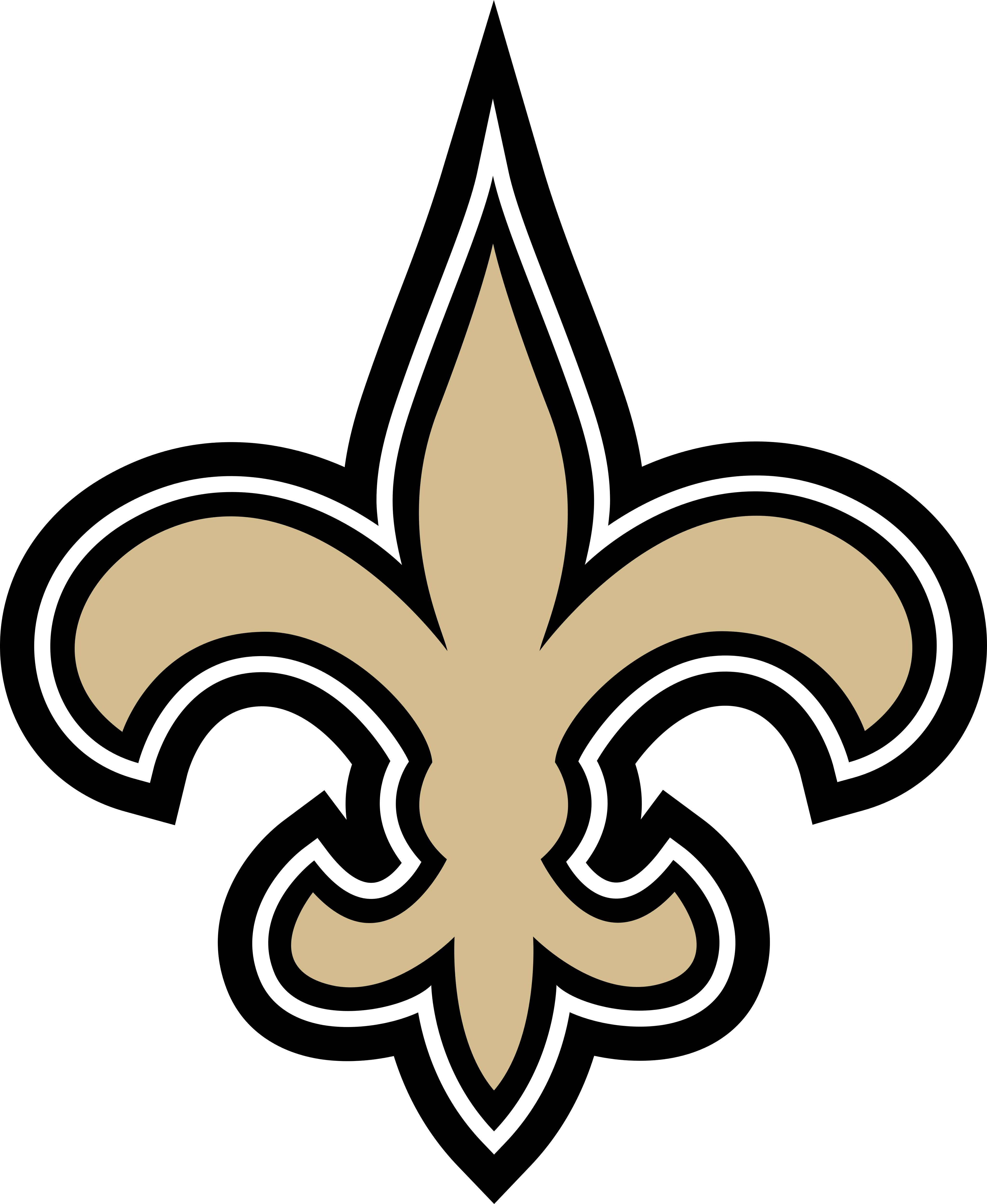 New Orleans Saints Logo.
