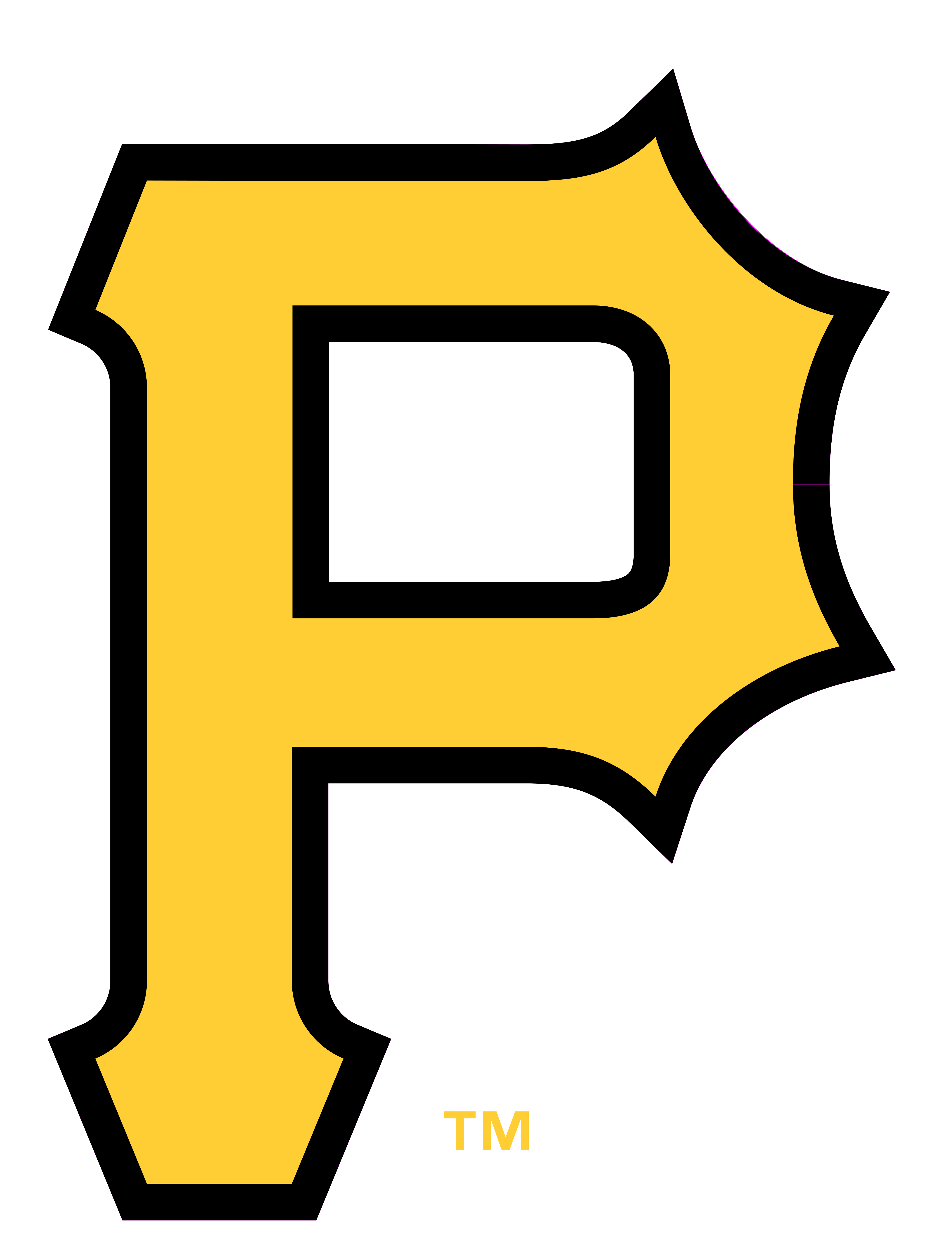 Pittsburgh Pirates Logo.
