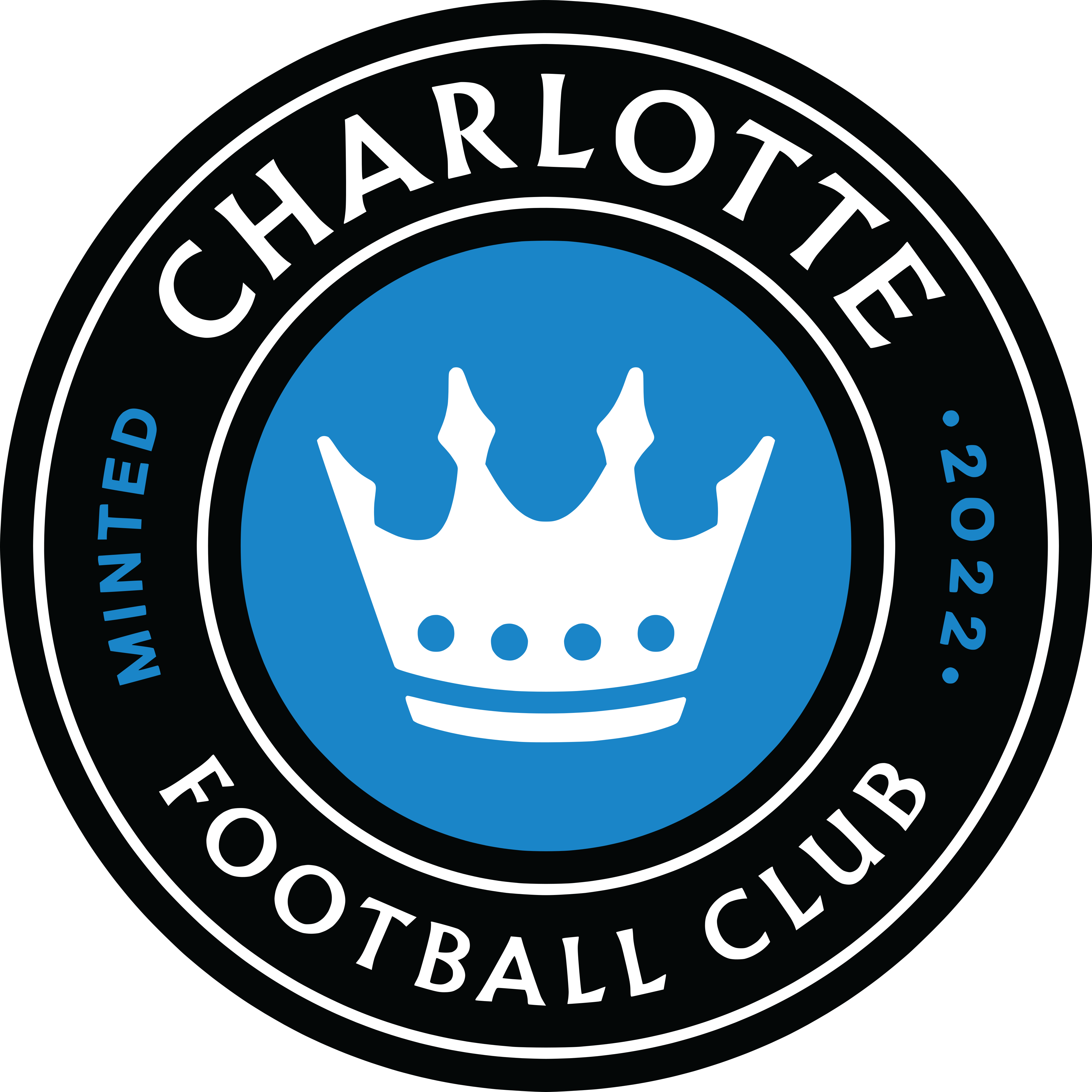 Charlote FC Logo.