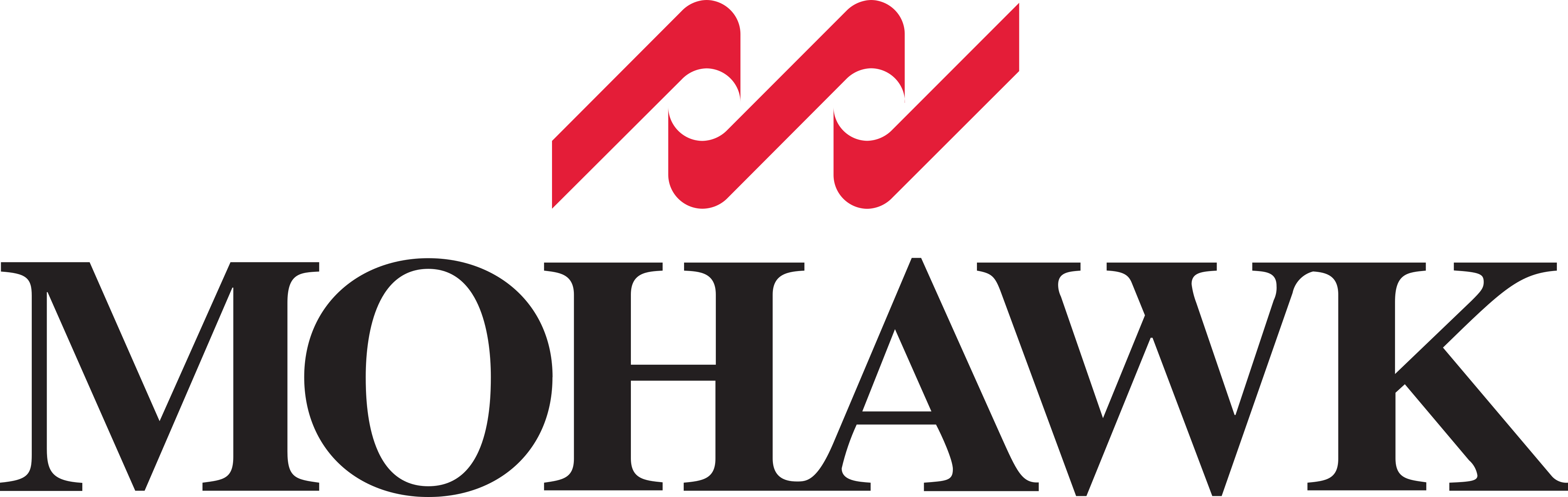 Mohawk Industries Logo.