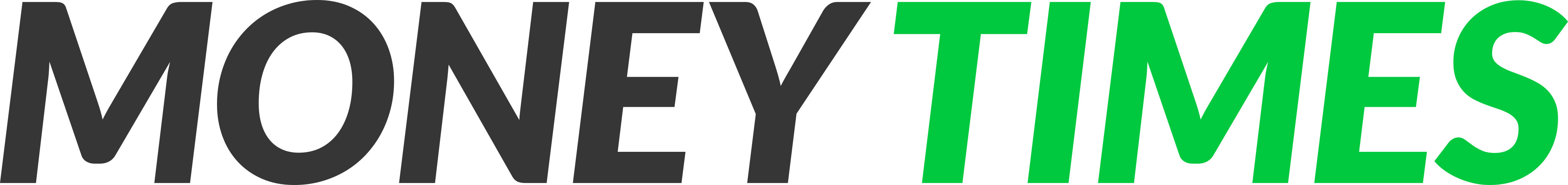 Money Times Logo.